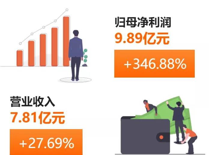 EON4首页-意昂4·(中国区)官方直营平台!