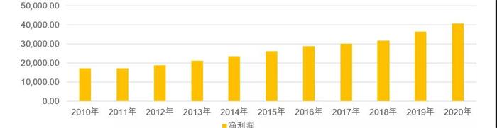 EON4首页-意昂4·(中国区)官方直营平台!