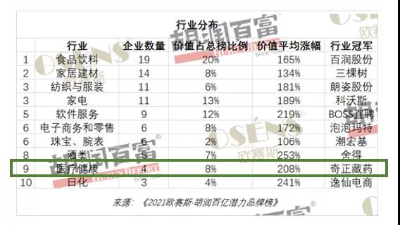 EON4首页-意昂4·(中国区)官方直营平台!