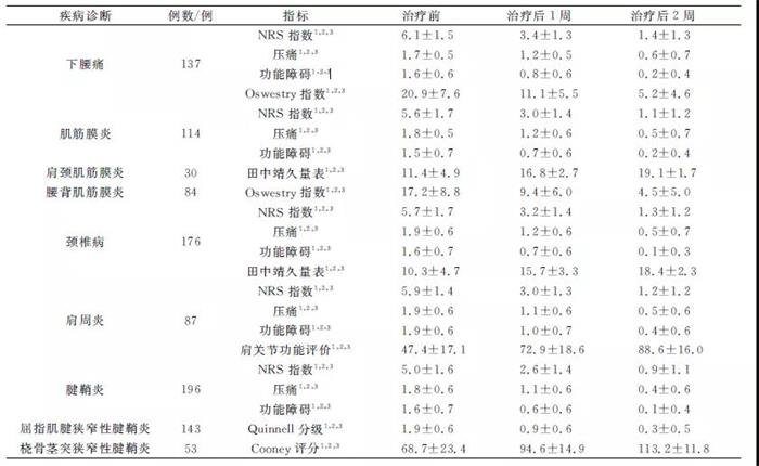EON4首页-意昂4·(中国区)官方直营平台!